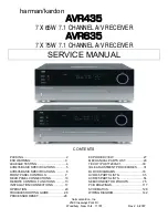 Harman Kardon AVR 435 Service Manual предпросмотр