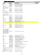 Предварительный просмотр 58 страницы Harman Kardon AVR 435 Service Manual