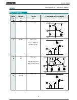 Предварительный просмотр 77 страницы Harman Kardon AVR 435 Service Manual