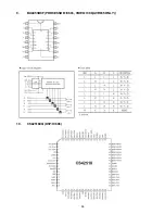 Предварительный просмотр 86 страницы Harman Kardon AVR 435 Service Manual