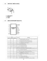 Предварительный просмотр 96 страницы Harman Kardon AVR 435 Service Manual