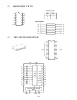 Предварительный просмотр 102 страницы Harman Kardon AVR 435 Service Manual