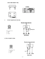 Предварительный просмотр 115 страницы Harman Kardon AVR 435 Service Manual