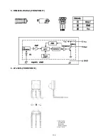 Предварительный просмотр 116 страницы Harman Kardon AVR 435 Service Manual