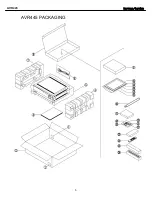 Предварительный просмотр 5 страницы Harman Kardon AVR 445 Service Manual