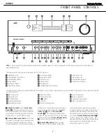 Предварительный просмотр 7 страницы Harman Kardon AVR 445 Service Manual