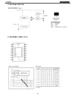 Предварительный просмотр 52 страницы Harman Kardon AVR 445 Service Manual