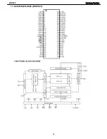 Предварительный просмотр 54 страницы Harman Kardon AVR 445 Service Manual