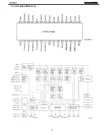 Предварительный просмотр 57 страницы Harman Kardon AVR 445 Service Manual