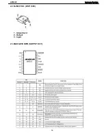 Предварительный просмотр 59 страницы Harman Kardon AVR 445 Service Manual