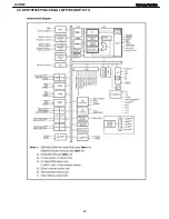 Предварительный просмотр 69 страницы Harman Kardon AVR 445 Service Manual