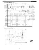 Предварительный просмотр 73 страницы Harman Kardon AVR 445 Service Manual