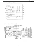 Предварительный просмотр 74 страницы Harman Kardon AVR 445 Service Manual