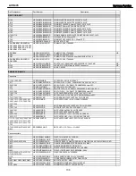 Предварительный просмотр 106 страницы Harman Kardon AVR 445 Service Manual