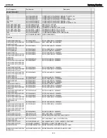 Предварительный просмотр 111 страницы Harman Kardon AVR 445 Service Manual