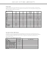 Harman Kardon AVR 445 Worksheet preview