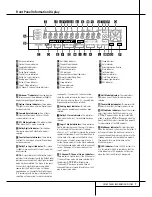 Preview for 7 page of Harman Kardon AVR 4500 Owner'S Manual