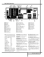 Preview for 9 page of Harman Kardon AVR 4500 Owner'S Manual