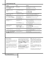 Preview for 68 page of Harman Kardon AVR 4500 Owner'S Manual