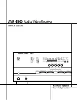 Harman Kardon AVR 4500 Service Manual preview