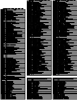 Preview for 4 page of Harman Kardon AVR 4500 Service Manual