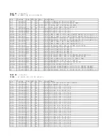 Preview for 6 page of Harman Kardon AVR 4500 Service Manual