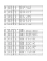 Preview for 7 page of Harman Kardon AVR 4500 Service Manual