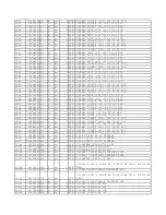 Preview for 8 page of Harman Kardon AVR 4500 Service Manual