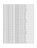 Preview for 10 page of Harman Kardon AVR 4500 Service Manual