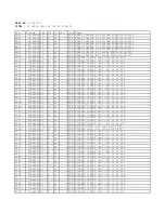 Preview for 12 page of Harman Kardon AVR 4500 Service Manual