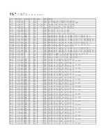 Preview for 14 page of Harman Kardon AVR 4500 Service Manual