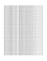 Preview for 15 page of Harman Kardon AVR 4500 Service Manual