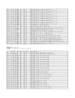 Preview for 16 page of Harman Kardon AVR 4500 Service Manual