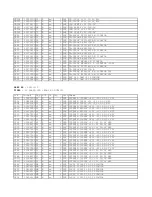 Preview for 17 page of Harman Kardon AVR 4500 Service Manual