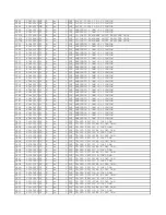 Preview for 18 page of Harman Kardon AVR 4500 Service Manual