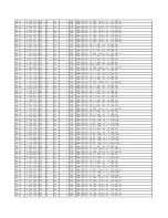 Preview for 20 page of Harman Kardon AVR 4500 Service Manual