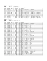 Preview for 22 page of Harman Kardon AVR 4500 Service Manual