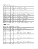 Preview for 24 page of Harman Kardon AVR 4500 Service Manual