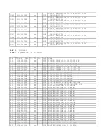 Preview for 25 page of Harman Kardon AVR 4500 Service Manual