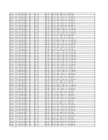 Preview for 33 page of Harman Kardon AVR 4500 Service Manual