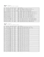 Preview for 38 page of Harman Kardon AVR 4500 Service Manual