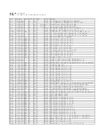 Preview for 47 page of Harman Kardon AVR 4500 Service Manual