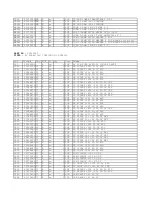 Preview for 48 page of Harman Kardon AVR 4500 Service Manual