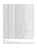 Preview for 54 page of Harman Kardon AVR 4500 Service Manual