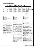 Preview for 7 page of Harman Kardon AVR 4550 Owner'S Manual