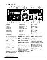 Preview for 8 page of Harman Kardon AVR 4550 Owner'S Manual