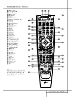 Preview for 11 page of Harman Kardon AVR 4550 Owner'S Manual