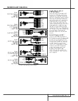 Preview for 17 page of Harman Kardon AVR 4550 Owner'S Manual