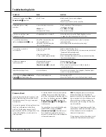 Preview for 48 page of Harman Kardon AVR 4550 Owner'S Manual