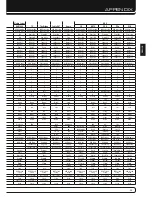 Предварительный просмотр 23 страницы Harman Kardon AVR 460 Function Manual